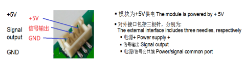 恒新基产品介绍-- 人体传感器在智能家居中的应用场景