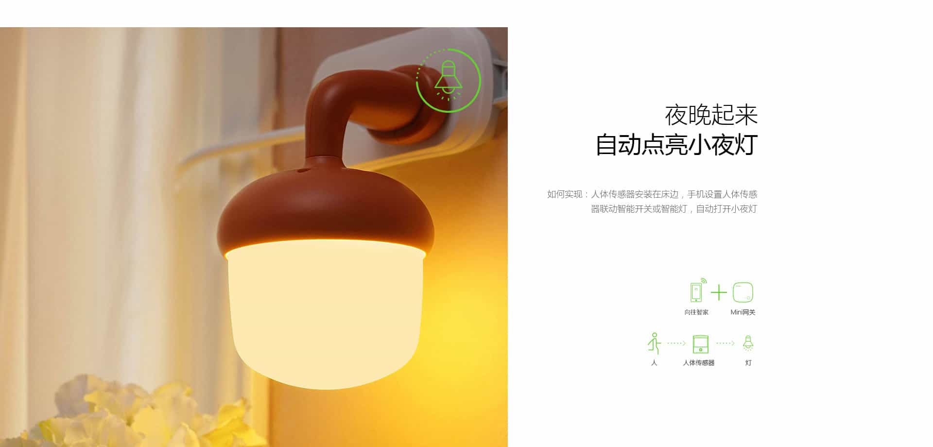 恒新基产品介绍-- 人体传感器在智能家居中的应用场景