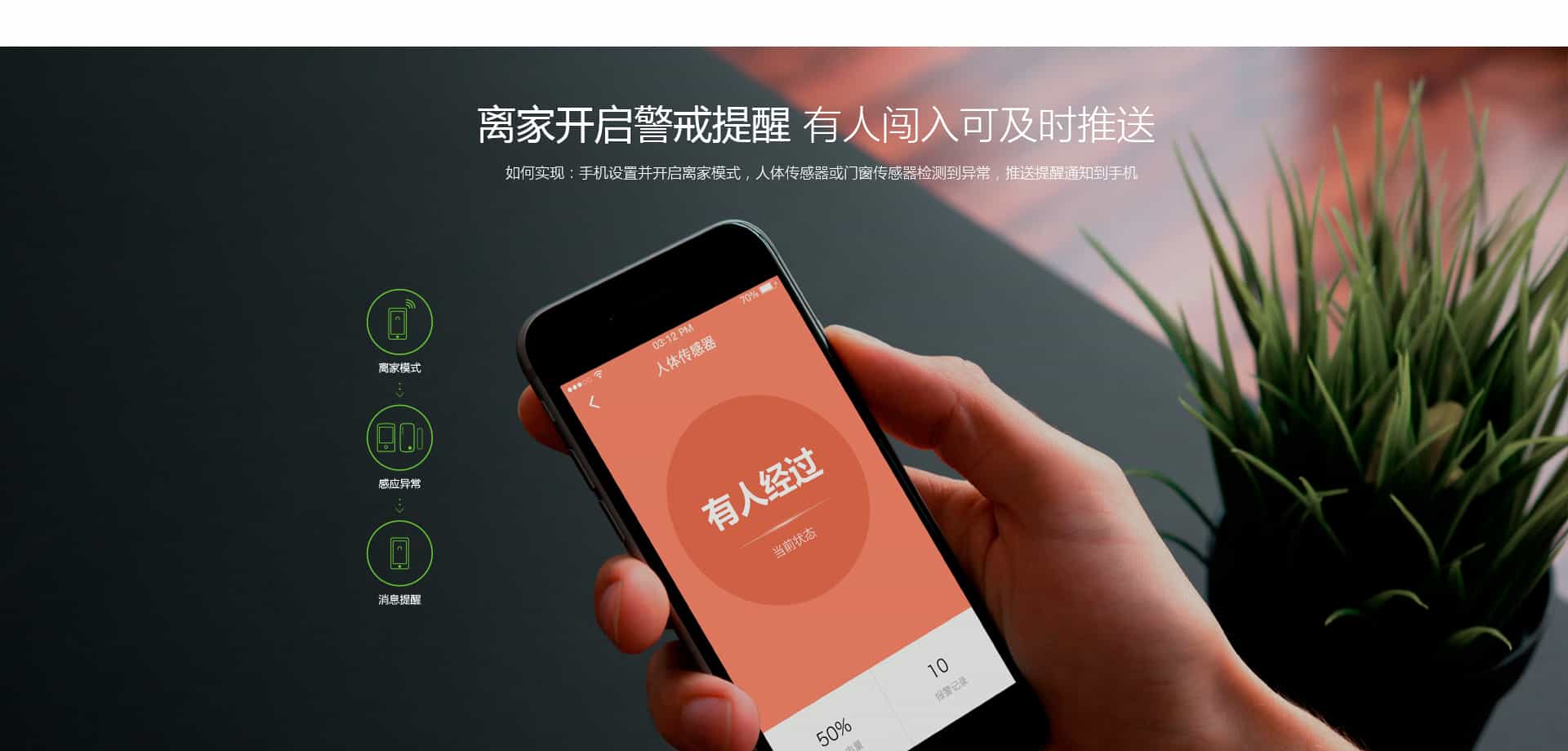 恒新基产品介绍-- 人体传感器在智能家居中的应用场景