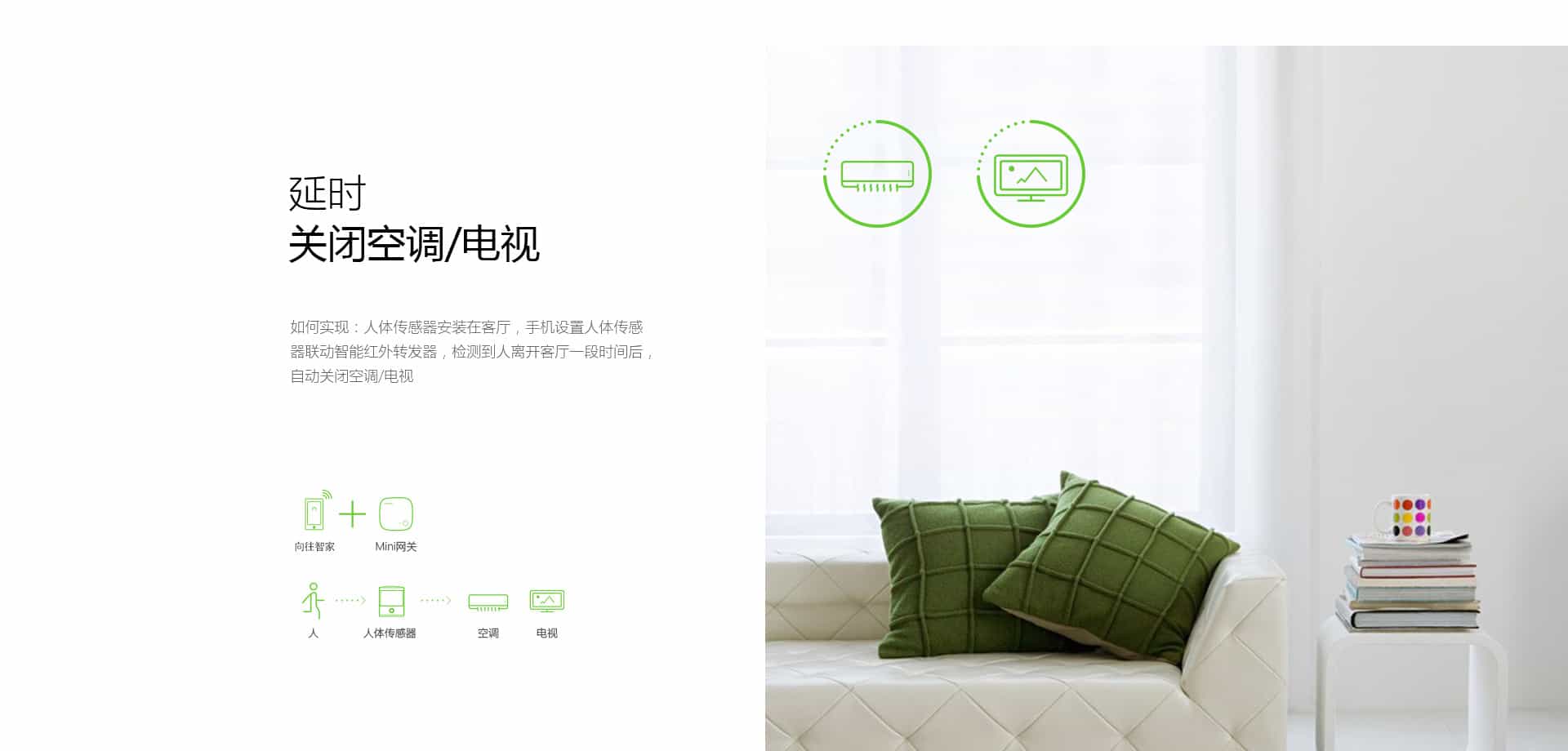 恒新基产品介绍-- 人体传感器在智能家居中的应用场景