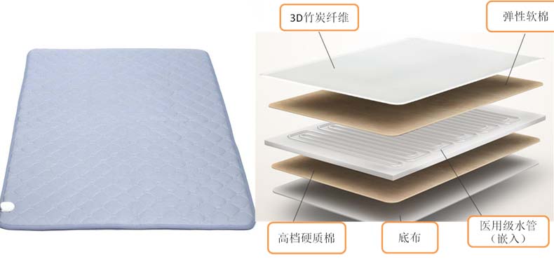 mmexport1565273812253 拷贝1.jpg